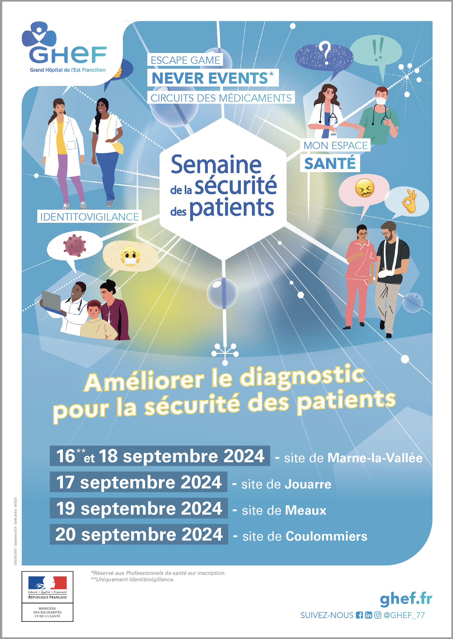 Aff Semaine de la Sécurité des patients 2024